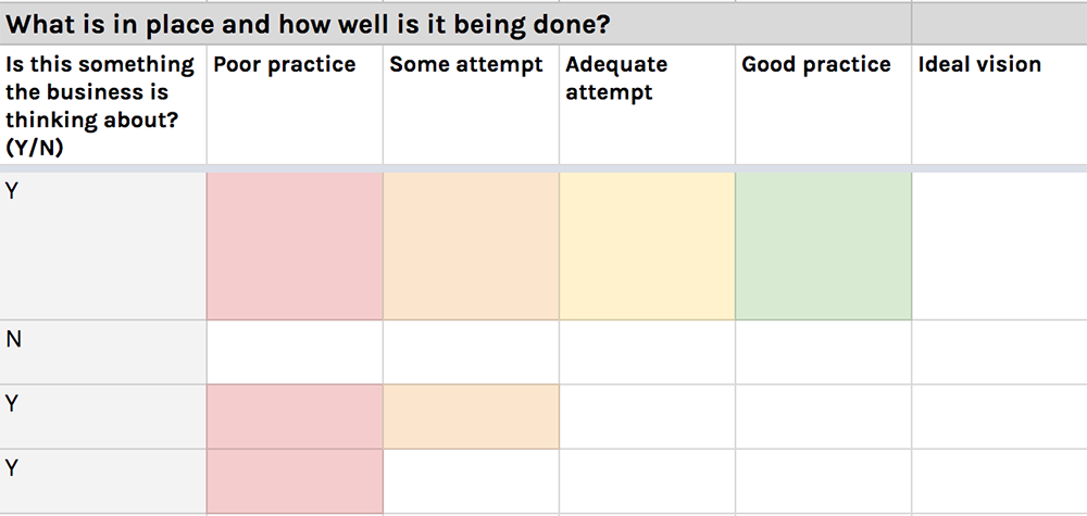 Screenshot of the above linked spreadsheet